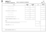 Estado de liquidación del presupuesto 2024